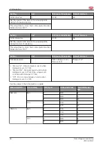 Preview for 56 page of AGCO LELY RPC 130 F Original Operator'S Manual