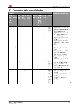 Preview for 113 page of AGCO LELY RPC 130 F Original Operator'S Manual