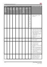 Preview for 114 page of AGCO LELY RPC 130 F Original Operator'S Manual