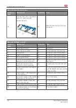 Preview for 116 page of AGCO LELY RPC 130 F Original Operator'S Manual