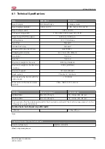 Preview for 159 page of AGCO LELY RPC 130 F Original Operator'S Manual