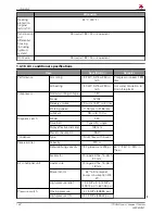 Предварительный просмотр 41 страницы AGCO Massey Ferguson 1700M Series Workshop Service Manual