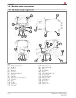 Предварительный просмотр 49 страницы AGCO Massey Ferguson 1700M Series Workshop Service Manual