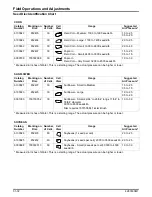 Preview for 37 page of AGCO Massey Ferguson 9702 Service Manual