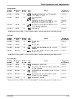 Preview for 38 page of AGCO Massey Ferguson 9702 Service Manual