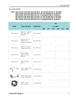 Preview for 11 page of AGCO RoGator 1100 Installation Manual