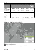 Предварительный просмотр 24 страницы AGCO Valtra Smart farming Operator'S Manual