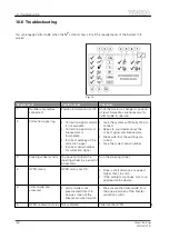 Предварительный просмотр 149 страницы AGCO Valtra Smart farming Operator'S Manual