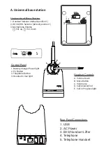 Preview for 2 page of Agent AG22-0700 Operation Manual