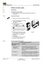 Preview for 8 page of AGFA 200 Maintenance Manual