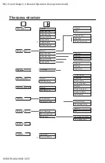 Preview for 92 page of AGFA 5366/300 User Manual