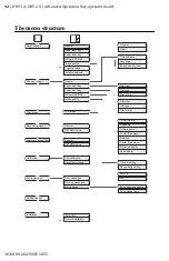 Preview for 92 page of AGFA 5366/500 User Manual