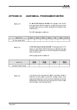 Preview for 173 page of AGFA 5420/100 User Manual