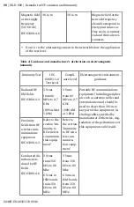 Preview for 98 page of AGFA 5430/110 User Manual