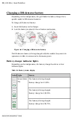 Preview for 98 page of AGFA 6013/100 User Manual