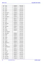 Preview for 17 page of AGFA 8070/050 Service Instructions Manual