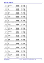 Preview for 20 page of AGFA 8070/050 Service Instructions Manual