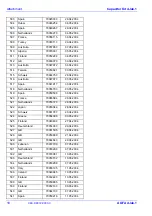 Preview for 21 page of AGFA 8070/050 Service Instructions Manual