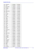 Preview for 24 page of AGFA 8070/050 Service Instructions Manual