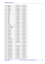 Preview for 28 page of AGFA 8070/050 Service Instructions Manual