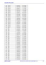 Preview for 30 page of AGFA 8070/050 Service Instructions Manual