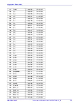 Preview for 32 page of AGFA 8070/050 Service Instructions Manual