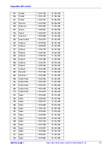 Preview for 34 page of AGFA 8070/050 Service Instructions Manual