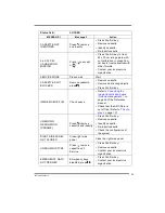 Preview for 53 page of AGFA ADC Solo User Manual