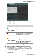 Preview for 69 page of AGFA Auto QC2 User Manual