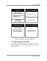 Предварительный просмотр 56 страницы AGFA Avantra 36/44 Service Manual