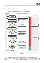 Предварительный просмотр 96 страницы AGFA CR 10-X Service Manual