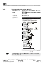 Preview for 60 page of AGFA DRYSTAR 5302 100 Service Manual