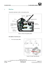 Preview for 71 page of AGFA DRYSTAR 5302 100 Service Manual