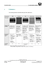 Preview for 80 page of AGFA DRYSTAR 5302 100 Service Manual