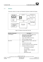 Preview for 83 page of AGFA DRYSTAR 5302 100 Service Manual