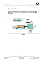 Preview for 87 page of AGFA DRYSTAR 5302 100 Service Manual