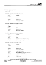 Preview for 169 page of AGFA DRYSTAR 5302 100 Service Manual