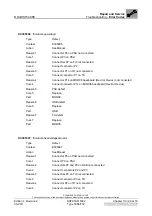 Preview for 185 page of AGFA DRYSTAR 5302 100 Service Manual