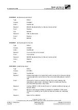 Preview for 205 page of AGFA DRYSTAR 5302 100 Service Manual