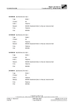 Preview for 207 page of AGFA DRYSTAR 5302 100 Service Manual