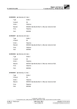 Preview for 209 page of AGFA DRYSTAR 5302 100 Service Manual