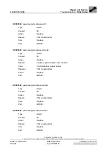 Preview for 214 page of AGFA DRYSTAR 5302 100 Service Manual