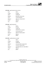 Preview for 221 page of AGFA DRYSTAR 5302 100 Service Manual