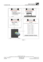 Preview for 254 page of AGFA DRYSTAR 5302 100 Service Manual