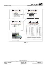 Preview for 265 page of AGFA DRYSTAR 5302 100 Service Manual