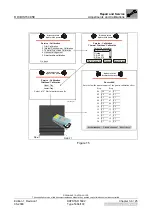 Preview for 267 page of AGFA DRYSTAR 5302 100 Service Manual