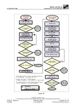 Preview for 275 page of AGFA DRYSTAR 5302 100 Service Manual