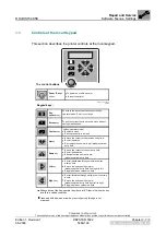 Preview for 283 page of AGFA DRYSTAR 5302 100 Service Manual