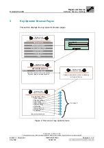 Preview for 285 page of AGFA DRYSTAR 5302 100 Service Manual