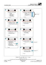 Preview for 286 page of AGFA DRYSTAR 5302 100 Service Manual